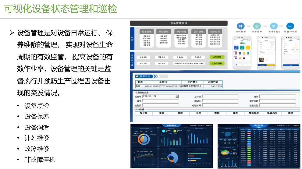 設(shè)備管理