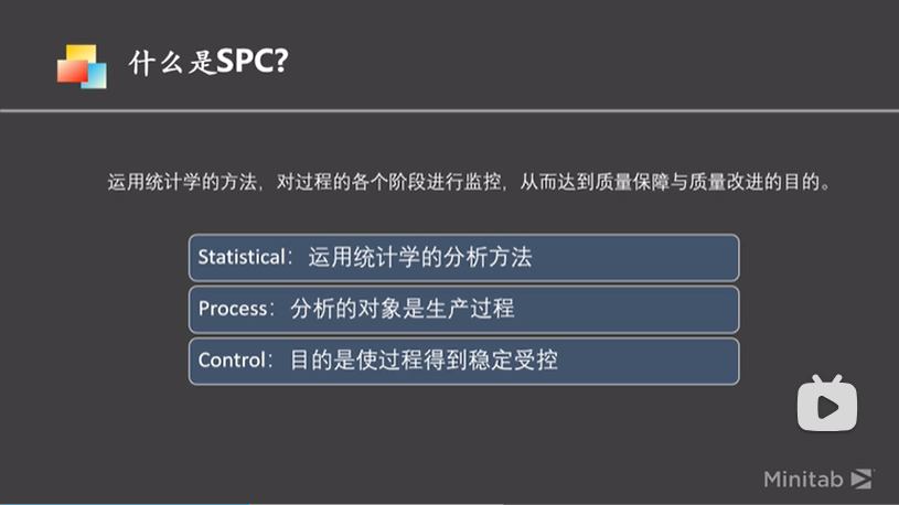 什么是SPC？