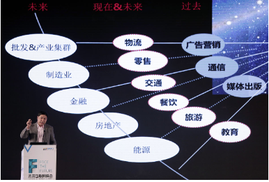 【企業(yè)效能躍升秘籍】深度剖析：如何精準優(yōu)化運營流程，加速企業(yè)成長引擎