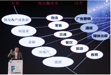 深度揭秘：石墨行業(yè)的SCM供應鏈管理藝術(shù)