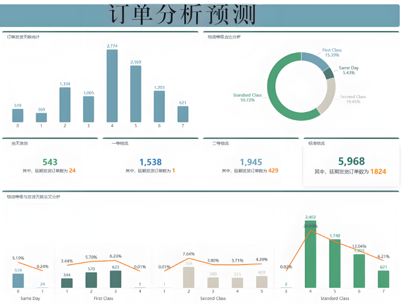 衡器廠如何利用DeepSeek輔助APS排產(chǎn)？